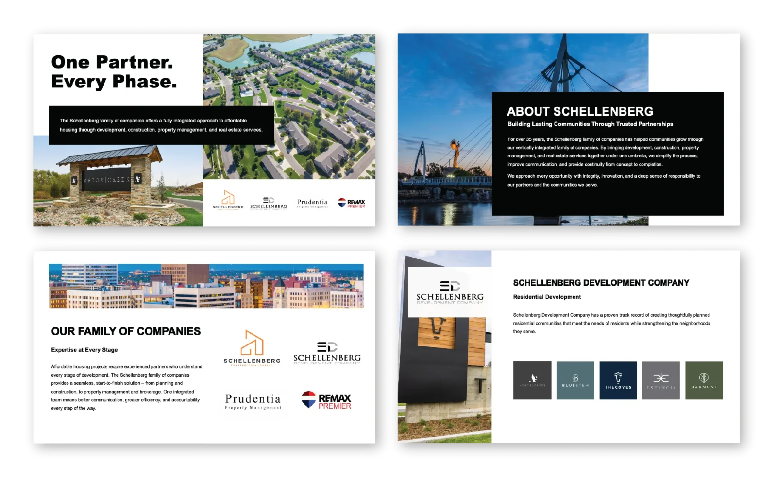 schellenberg development company presentation slides